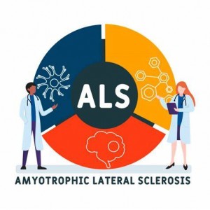 ALS