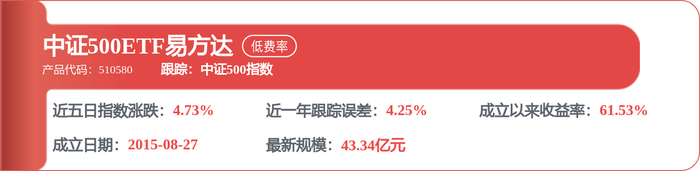 北京君正：公司存储芯片主要面向行业市场