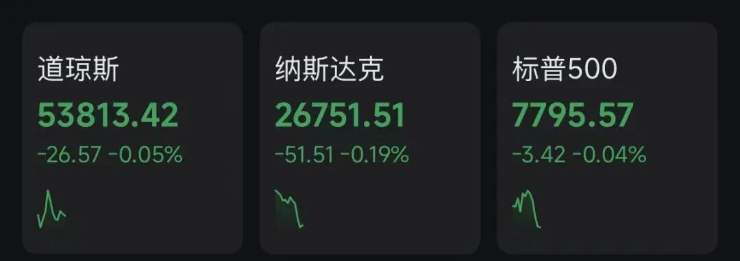 深夜，美股巨头暴涨！存储股，集体拉升
