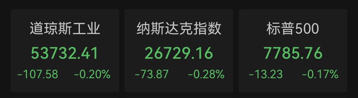 零售数据爆冷！存储芯片逆市拉升，闪迪五日大涨35%，无人机概念股狂飙，油价反弹