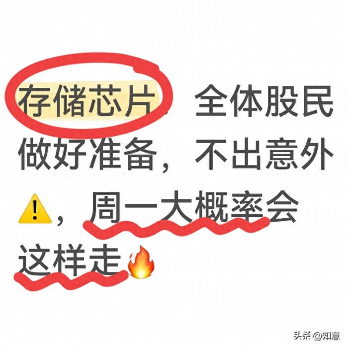 存储芯片：全体股民做好准备，不出意外，周一大概率会这样走
