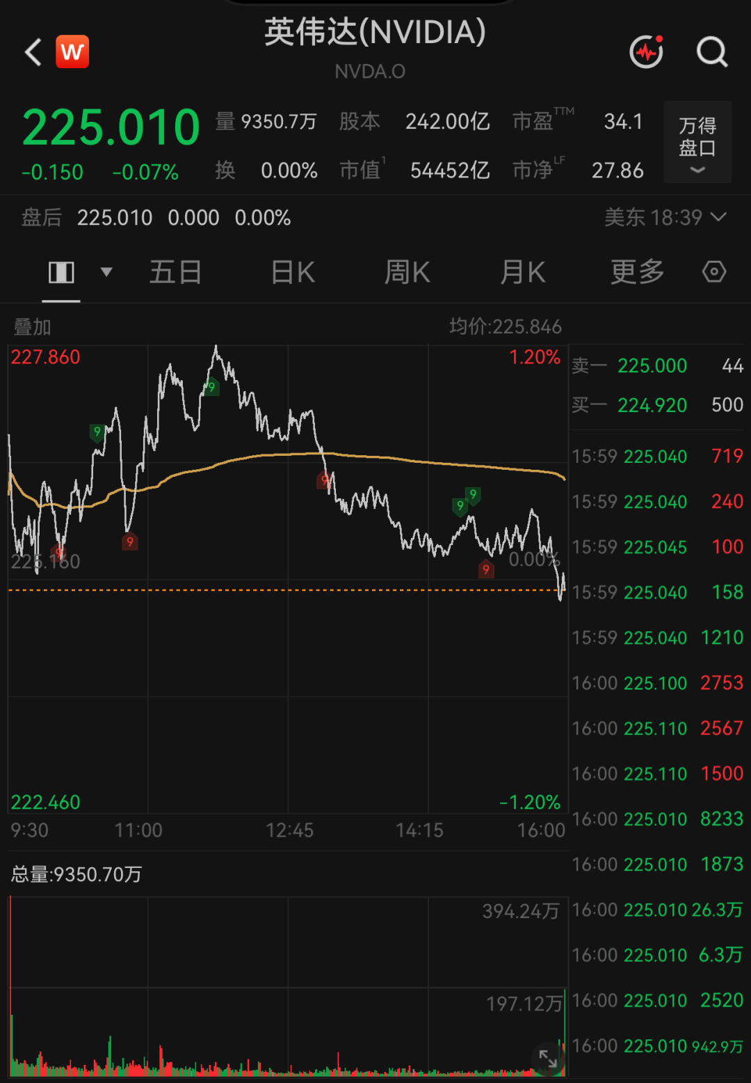 美股存储、光通信巨头，逆势大涨