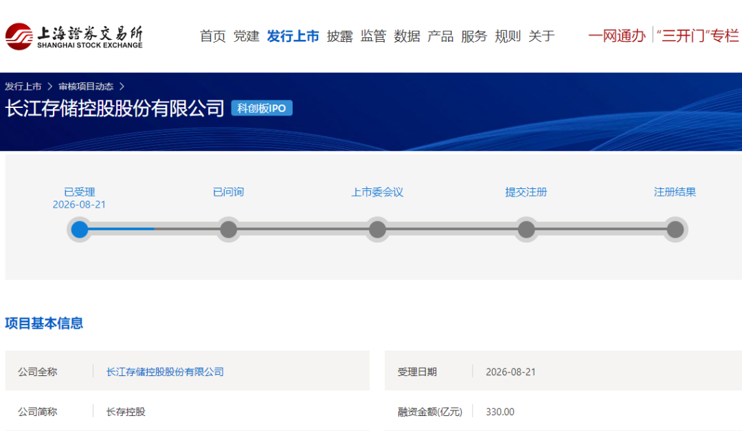 截图来源: