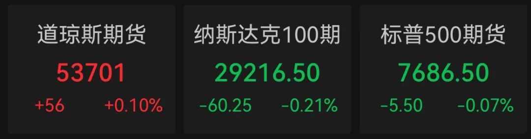 美股存储股盘前小幅下跌，港股小鹏集团涨近8%，华虹宏力涨逾6%